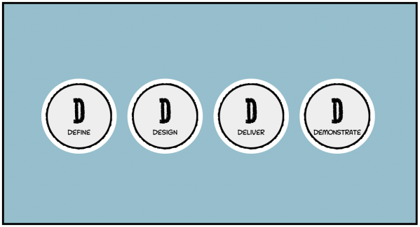 News letter - Kevin DDDD